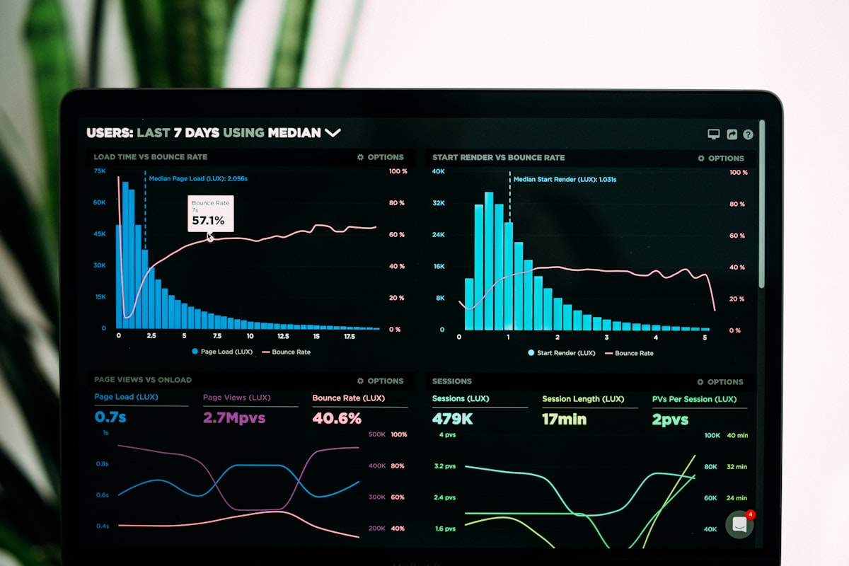Data Engineering & Analytics